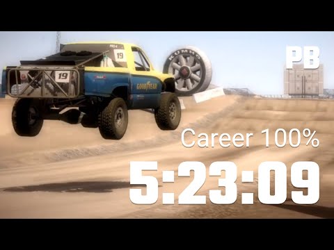 Colin McRae: DiRT Career 100% Speedrun in 5:23:09