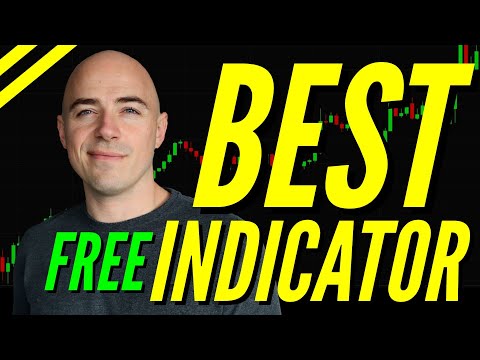 Best Scalping Indicator **FREE**