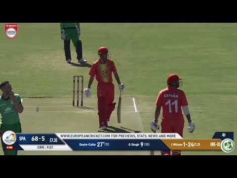 Batting Highlights from the ECN Championship Week in Spain