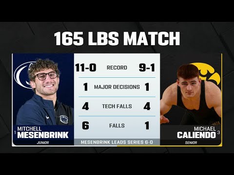 165 lbs: Penn State's Mitchell Mesenbrink vs. Iowa's Michael Caliendo | Penn State Wrestling