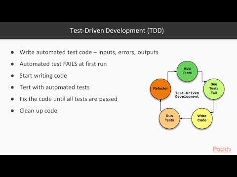Professional DevOps The Course Overview | packtpub com