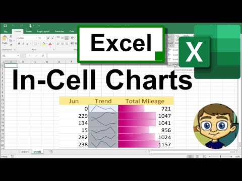 The Beginner s Guide to Excel Excel Basics Tutorial