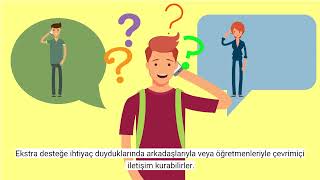 Modül 4 - Ders 2