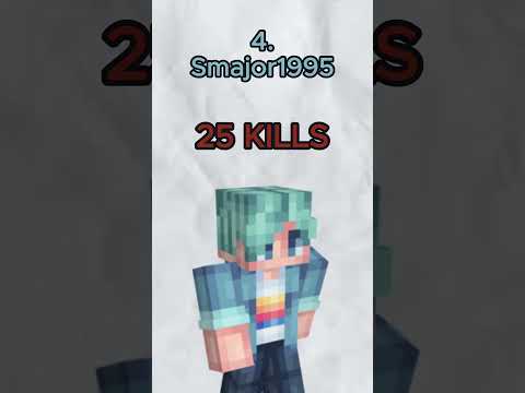 Top 5 most Kills in all of the life series #3rdlifesmp #minecraft #lastlife