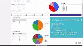 Cloco YouTube Video