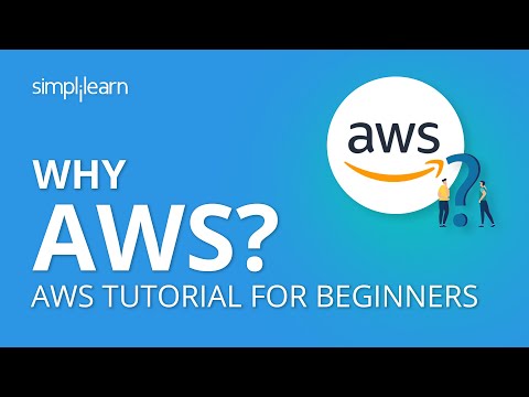 AWS In 5 Minutes | What Is AWS | AWS Tutorial For Beginners | AWS Training | Simplilearn