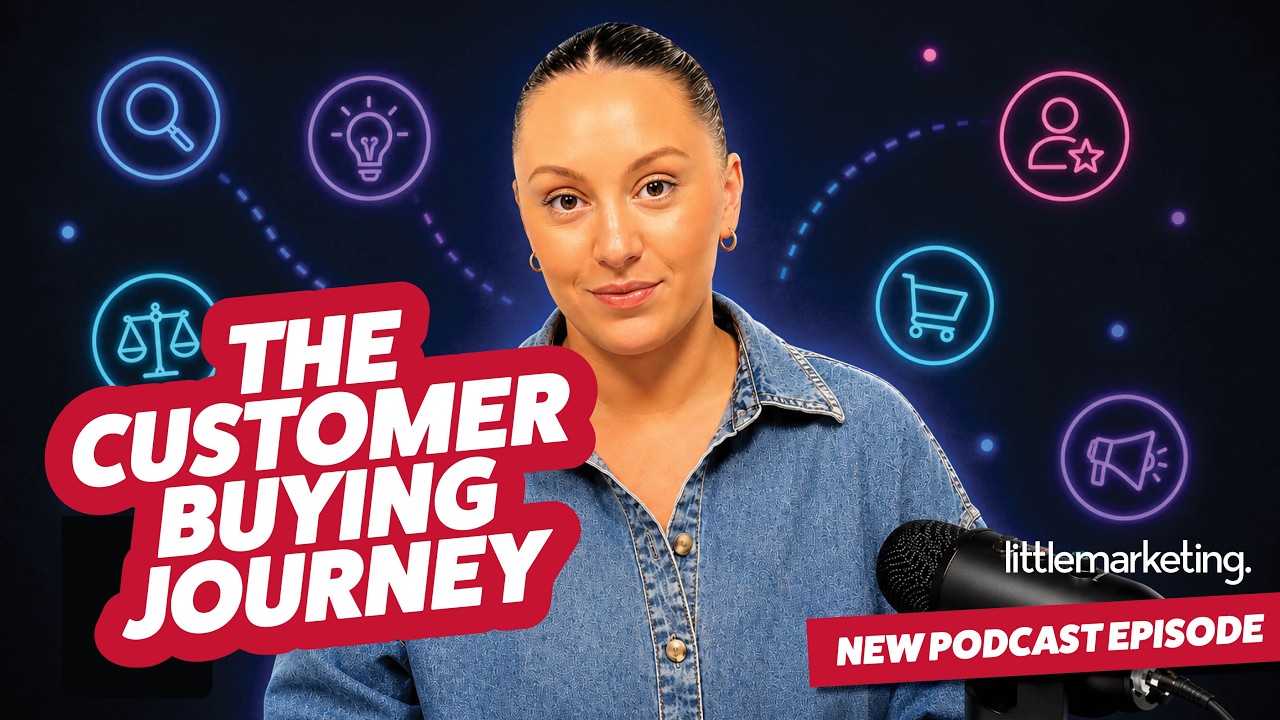 The Customer Buying Journey Explained for Small Business Marketing