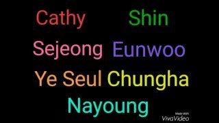 [Produce101] Pinkrush Fingertips Lyrics