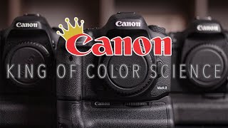 Is CANON Still KING? The PEOPLE Have SPOKEN | GIVEAWAY WINNER