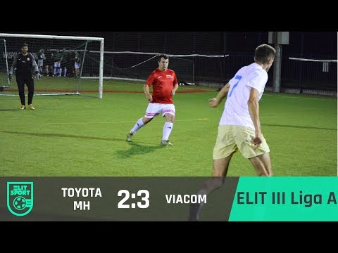 TOYOTA MH 2:3 VIACOM - ELIT III Liga A [WIOSNA 2017]