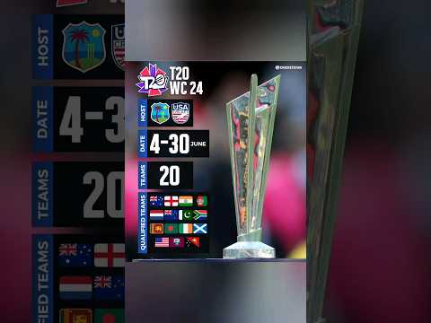 ICC T20 World Cup 2024 - Qualified Teams #cricket #icc #iccworldcup