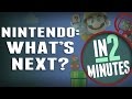 What's Next For Nintendo? - In 2 Minutes