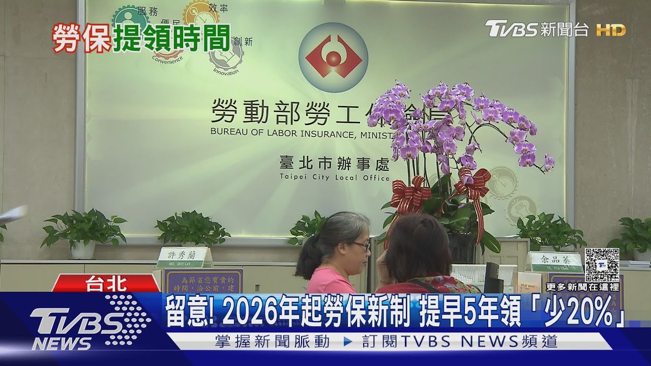2026年起勞保年金65歲才能領!「2條件」可提前請領 減額計算曝