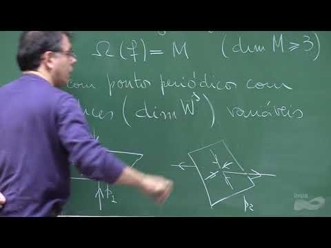 Programa de Doutorado: Dinâmica Hiperbólica - Aula 20