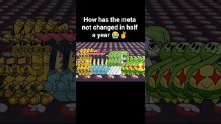 Looping the Meta