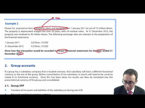 ACCA P2 Functional currency - Example 1 and 2