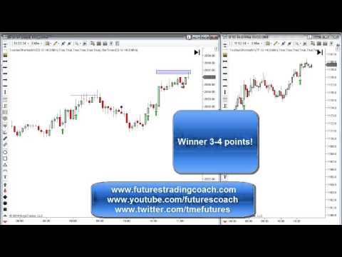 111214 -- Daily Market Review - Live Call Room