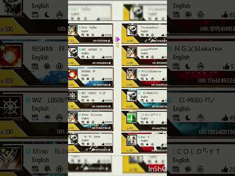 "TOP 12 LEVEL 100 PRO PLAYERS in Free Fire 🔥 | Most Liked & Rare IDs | Free Fire Max"