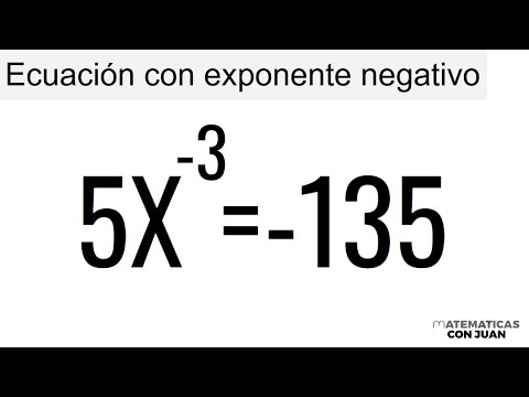 ECUACIÓN CON EXPONENTE NEGATIVO. Reto Algebraico