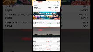 #日本経済,#マーケット,#相場,#株ニュース,#金融,#チャート,#テクニカル分析,#ファンダメンタル分析,#出来高,#株式投資初心者,#投資系YouTuber,