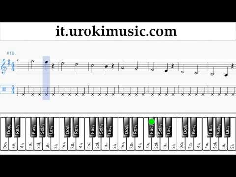 Corso di Pianoforte (mano destra) Passenger - Let Her Go Tablature Tab Parte#1 Esercita um-i276