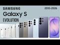 Evolution Of Samsung Galaxy S