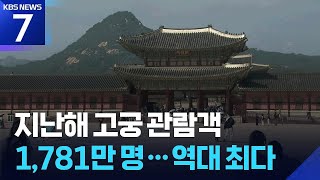 지난해 고궁 관람객 1,781만 명…역대 최다 / KBS 2026.06.01.