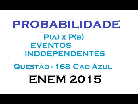 MULTIPLICAÇÃO DE PROBABILIDADES - Ex. ENEM 2015 - 168 AZUL
