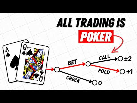 MIT's Complete Poker Roadmap for Traders.