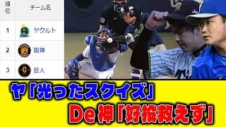 【5月17日】ヤ「光ったスクイズ」De神「好投救えず」【最新セリーグ順位表】
