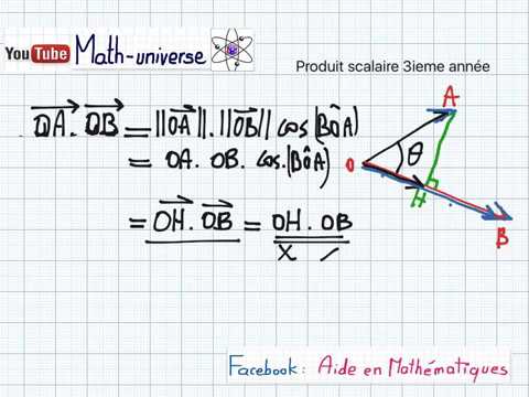 Produit scalaire dans le plan 3ieme sciences math technique info