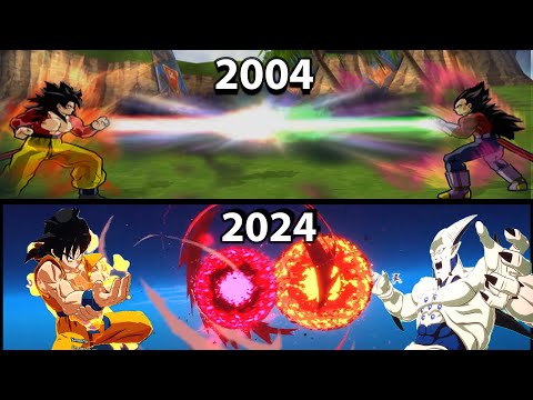 Evolution Of Beam Struggles (2004-2024)