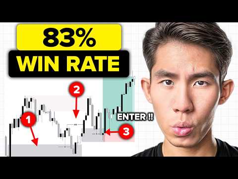 The Trading Geek and 2 more