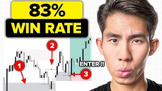 Price Action Trading Was Hard, Until I Discovered This SIMPLE 3-Step Trick...