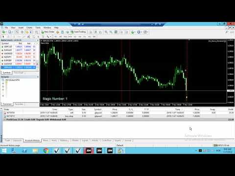Forex News EA Working - Profit in 5 seconds