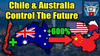 How Australia and Chile Are Secretly Trying To Control The World And Take Down China