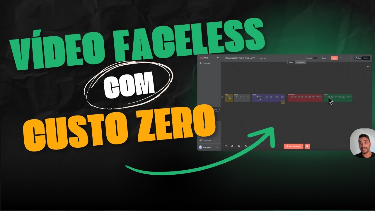 Automação para canais darks com custo ZERO! (N8n + FFmpeg Sem apis pagas)