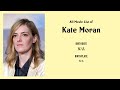 Kate Moran Movies List Kate Moran Filmography Of Kate Moran