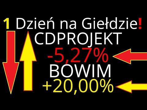 Goldman zakłada 156zł za akcję CDProjekt Kurs Spada! Bowim pokazuje wyniki! KRVITAMIN Ekipa i Koral