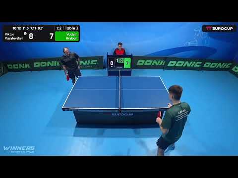 10:20 Viktor Vasylevskyi 1-3 Vadym Hryban 18.04.2023 TT Euro.Cup Ukraine Star