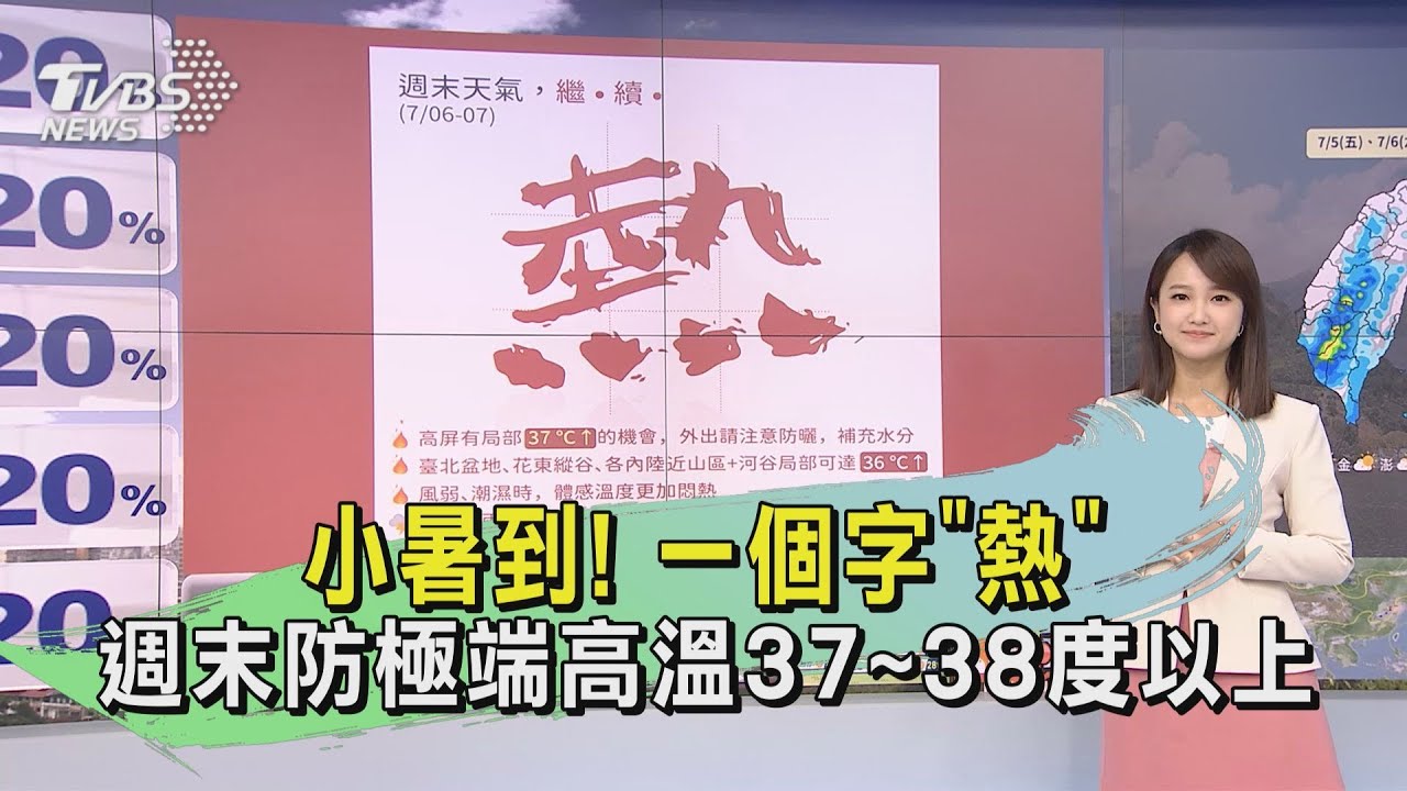 小暑到!一個字「熱」 週末防極端高溫37~38度以上