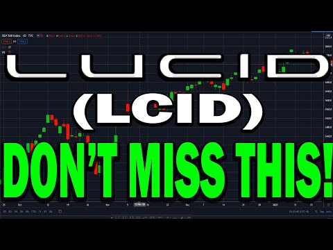 Lucid Motors LCID Stock PRICE PREDICTION! DELIVERY EVENT & PRECISE ​ROADMAP! DO NOT MISS THIS!