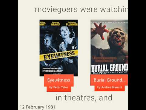 February 12, 1981 - This day in 30 sec. - Takemeback.to