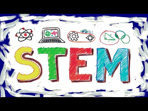 WöMoMo Haft - und Gleitreibung