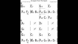 Scrapple from the Apple Backing Track