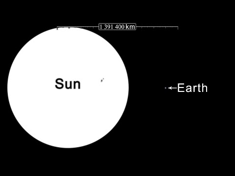 How big is the Sun compared to Earth?