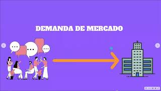 Aula 1- Marketing em Ambiente Digital - TURMA 1