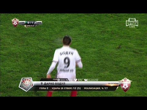 Darko Bodul's goal. Anzhi vs Amkar | RPL 2016/17