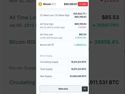 1 Hour Ago || CryptoCurrency News || Bitcoin ||...