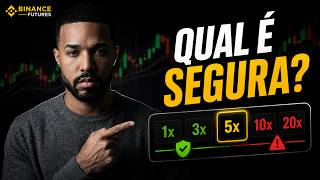 Leverage Calculation Guide — Step-by-Step Guide & Transcript